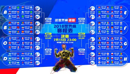 体育娱乐平台-十人应战憾负热刺，内马尔争议红牌成转折，孙兴慜逆转绝杀